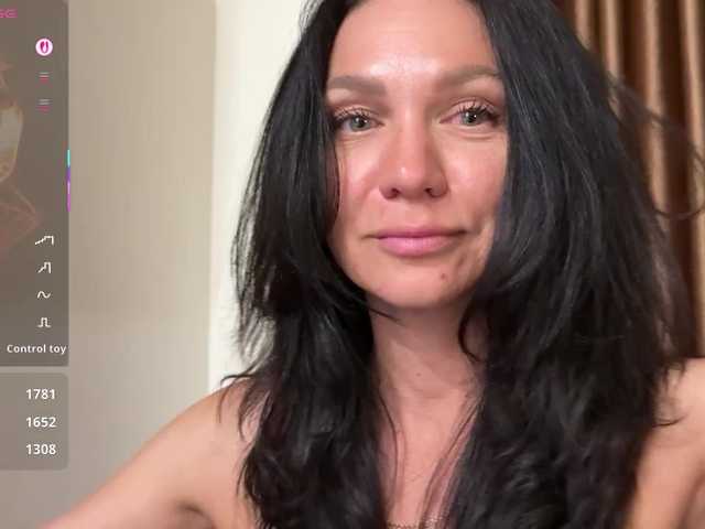 Buffi's BongaCams show and profile