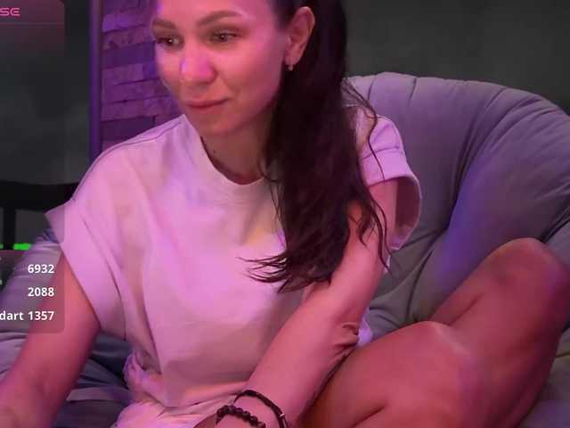 Buffi's BongaCams show and profile