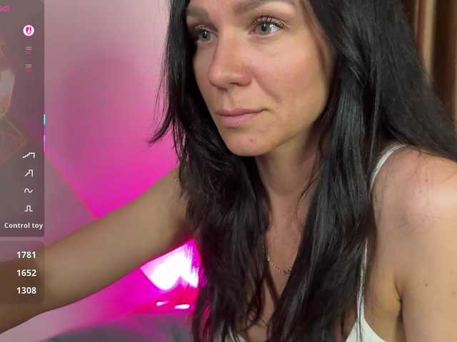 Buffi's BongaCams show and profile