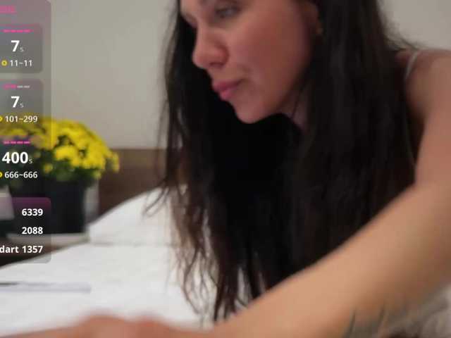 Buffi's BongaCams show and profile