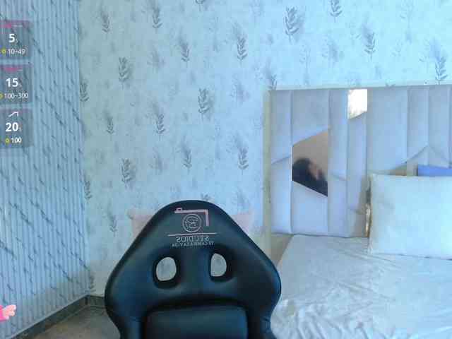 Sweett-tay webcam