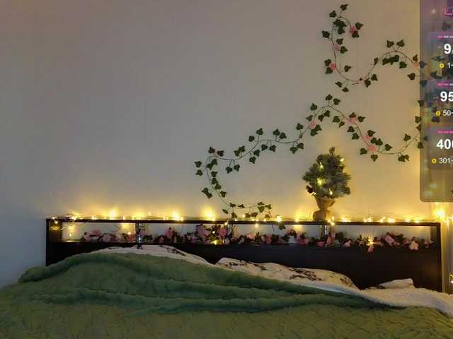 Candy-Floss's BongaCams show and profile