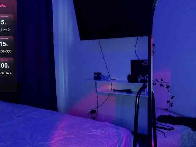 Candy-Floss webcam