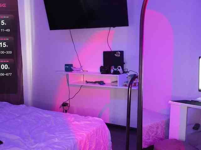 Candy-Floss webcam