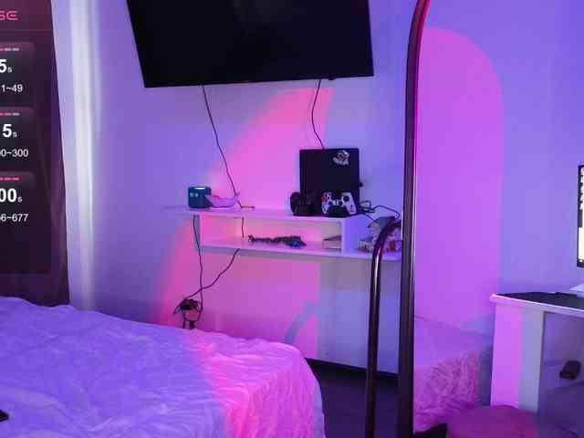 Candy-Floss webcam