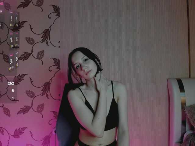 Profile and Statistics for KatriCrush on BongaCams