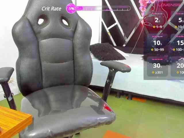 sophia-nieto webcam