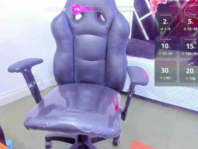 sophia-nieto webcam