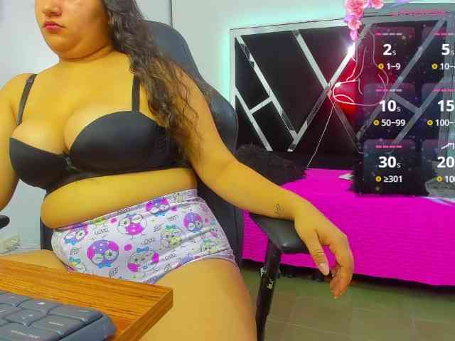 sophia-nieto webcam