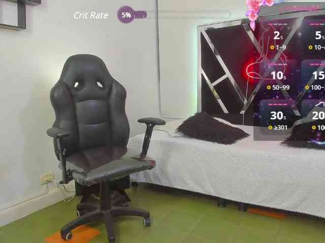 sophia-nieto webcam