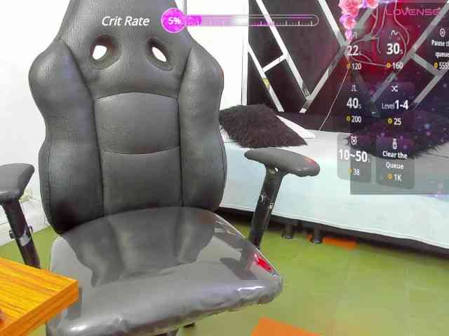 sophia-nieto webcam