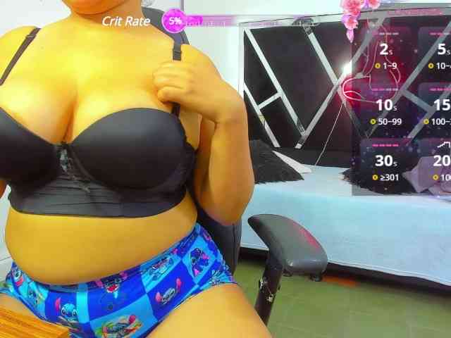 sophia-nieto webcam