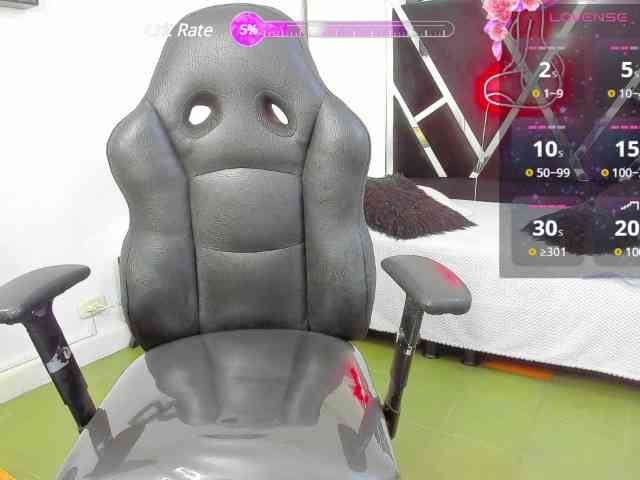 sophia-nieto webcam