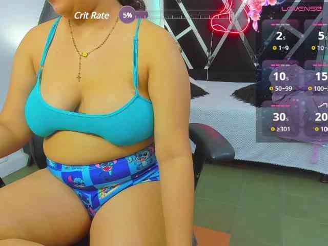 sophia-nieto webcam
