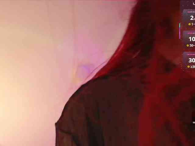 Gisell1 webcam