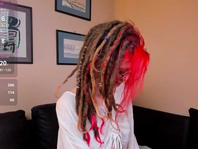 Rin-Skylar — Hello my dear guest.) I'm new here, I ask you to support me so that I can loosen up and put on a really interesting show)