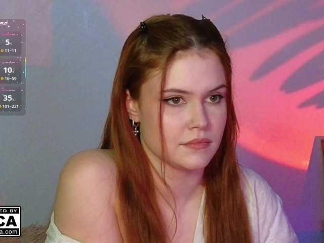 AliceWyliee's BongaCams show and profile