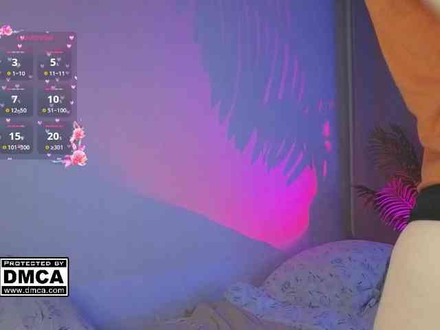 AliceWyliee webcam