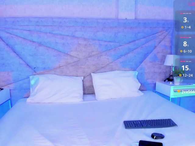  StephanieDaniels chat room