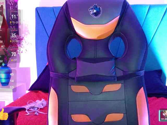 Lola-wish webcam