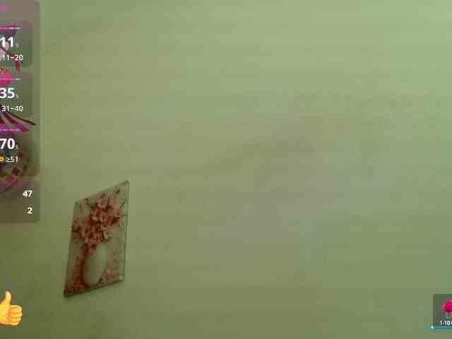 Lola-wish webcam