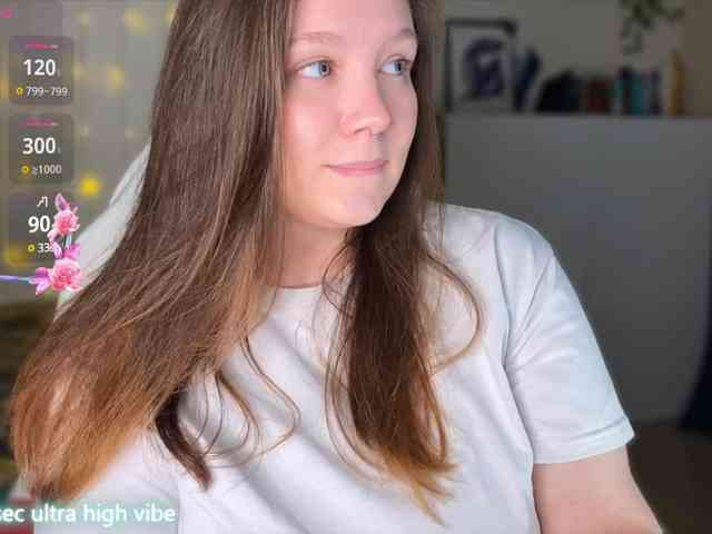 unavenus webcam