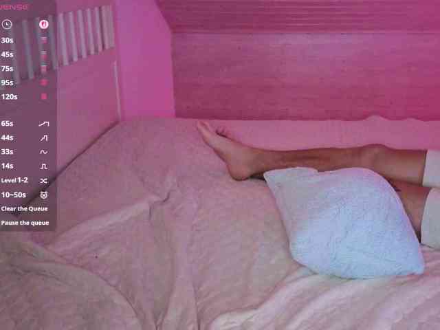ShotNSugar1 webcam