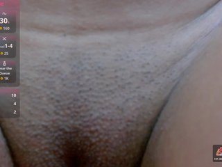 carolinasquirt18 Porn Show