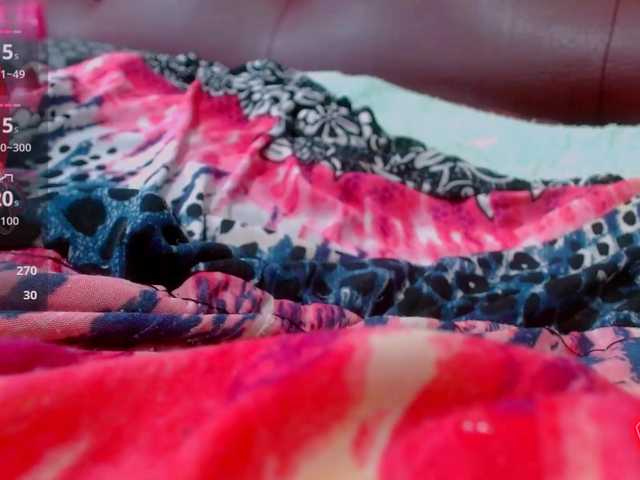 carolinasquirt18's BongaCams show and profile