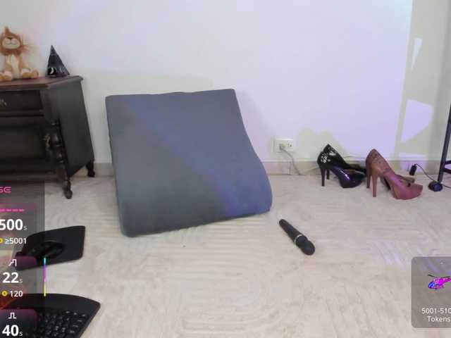 ariannaconnor2's BongaCams show and profile