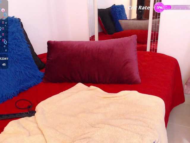 Annie-miller's BongaCams show and profile