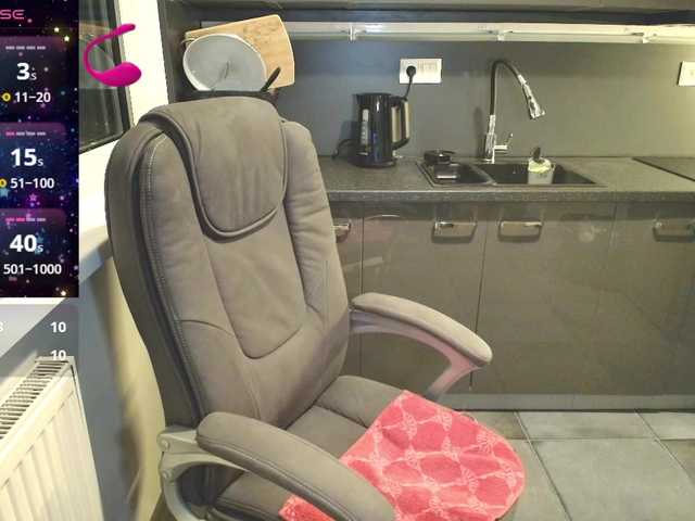 SensualGoddess's BongaCams show and profile