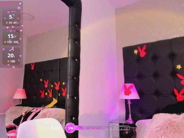 SabrinaLuke webcam