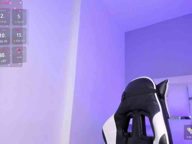 SabrinaLuke webcam