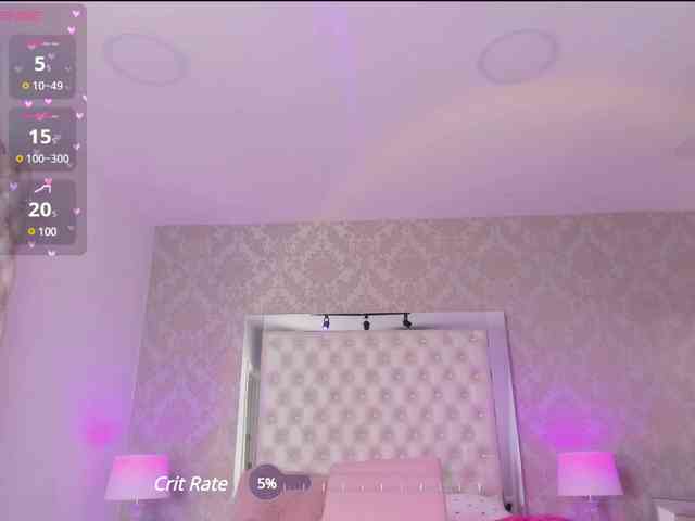 SabrinaLuke webcam