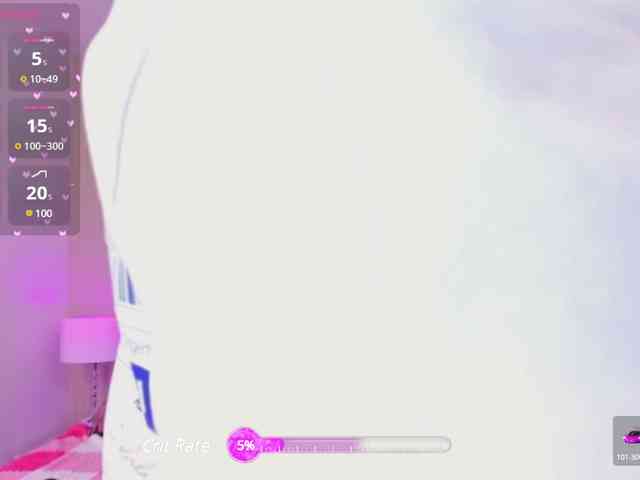 SabrinaLuke webcam