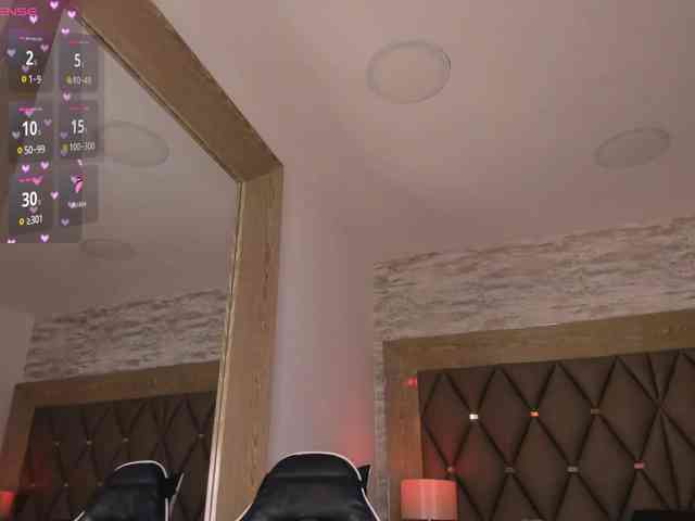 SabrinaLuke webcam