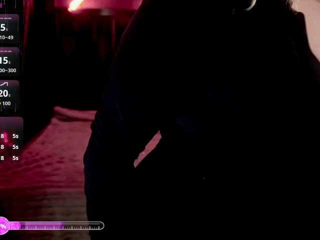 TinkerrBelll's BongaCams show and profile