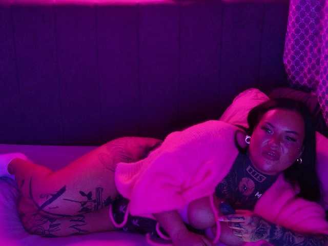 Preview of melinacurves