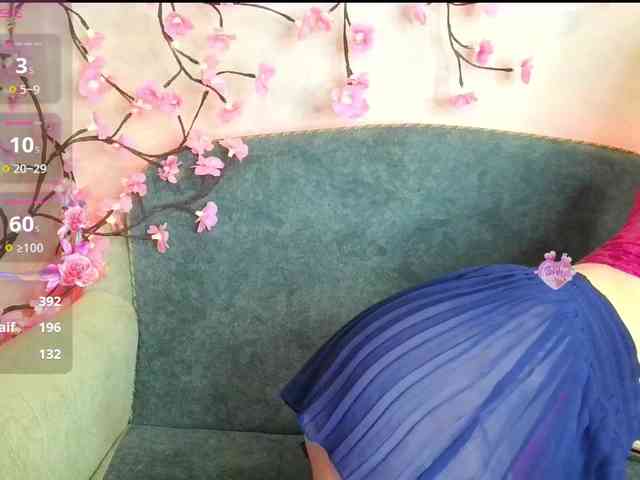 Merry_Cherry webcam