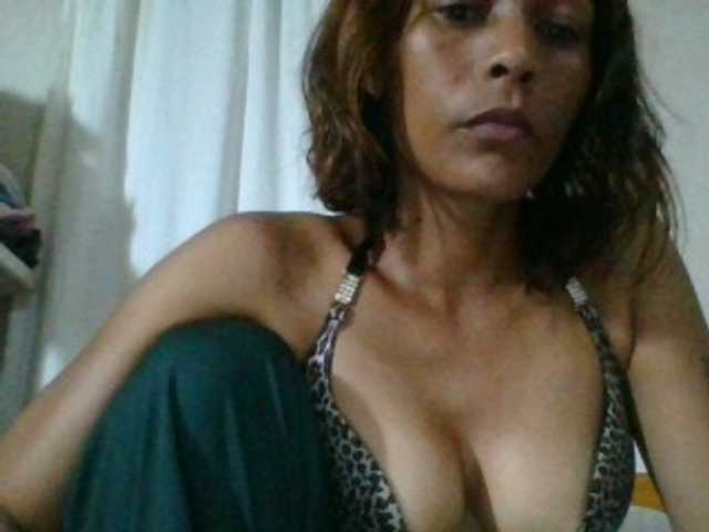 Profile and Statistics for Lekah on BongaCams