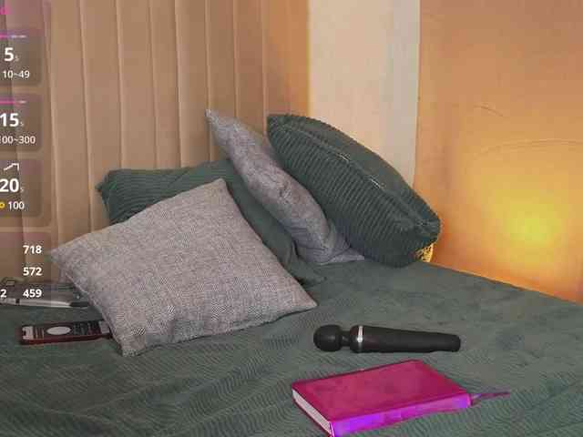 MaryDu webcam