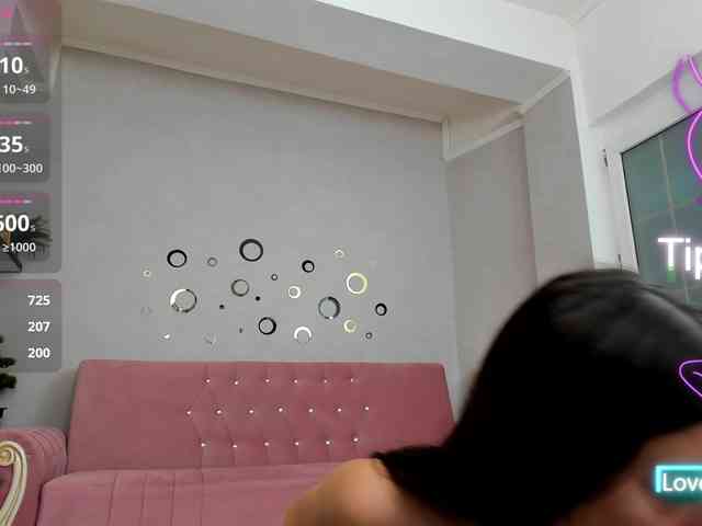 belovedkhlloe webcam