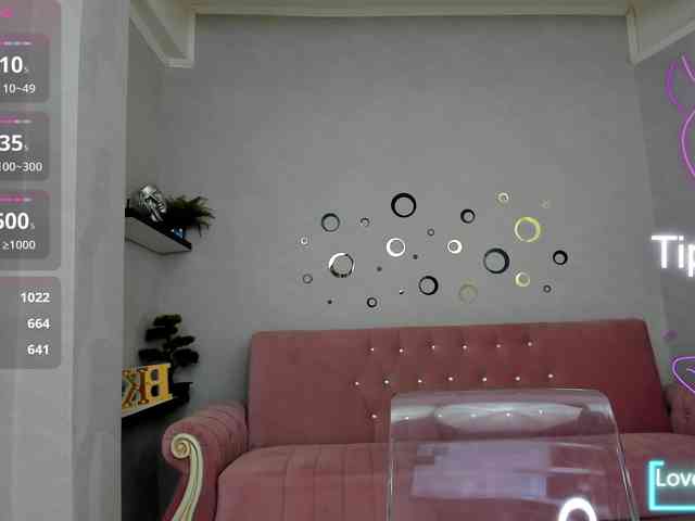 belovedkhlloe webcam