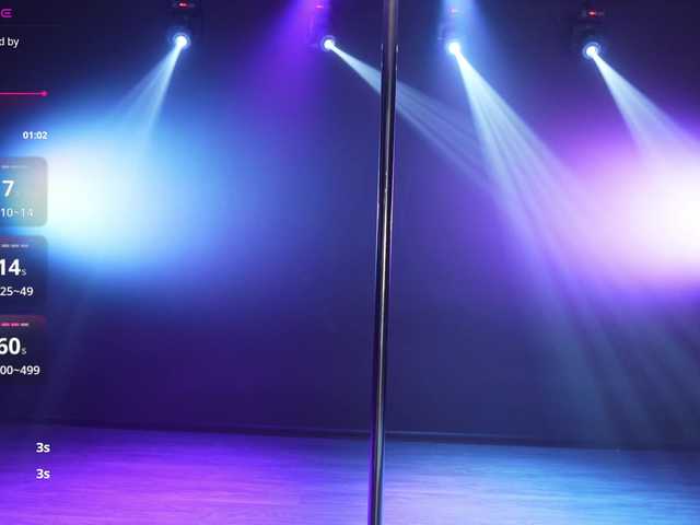 ChocoPie from BongaCams