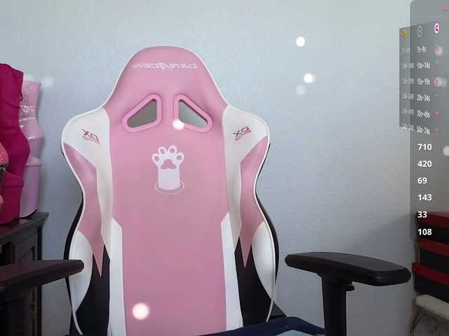 sweetandsassy's BongaCams show and profile