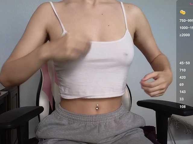 sweetandsassy from BongaCams