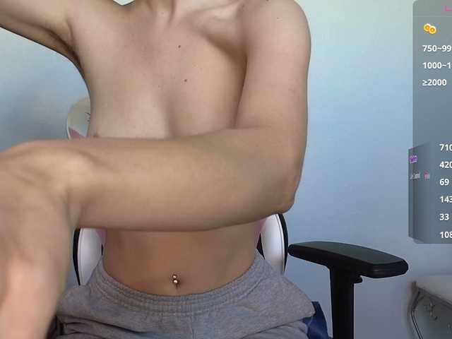 sweetandsassy's BongaCams show and profile