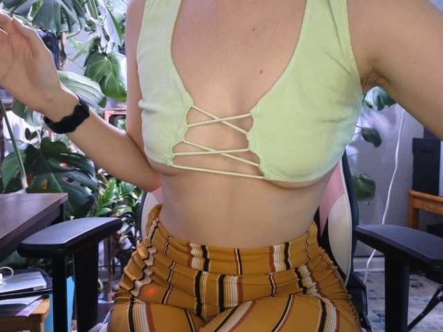 Profile and Statistics for sweetandsassy on BongaCams