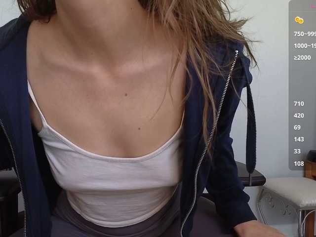 sweetandsassy's BongaCams show and profile